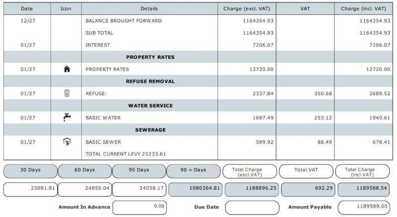 Billing summary table showing Property Rates, Refuse Removal, Water Service, and Sewerage with charges and totals (incl. VAT).